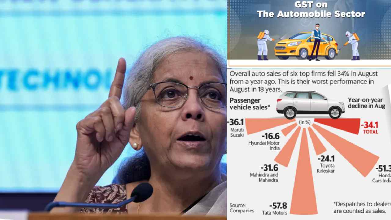 New gst slab impact on automobiles sector